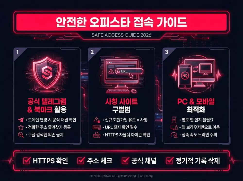 안전한 접속 가이드