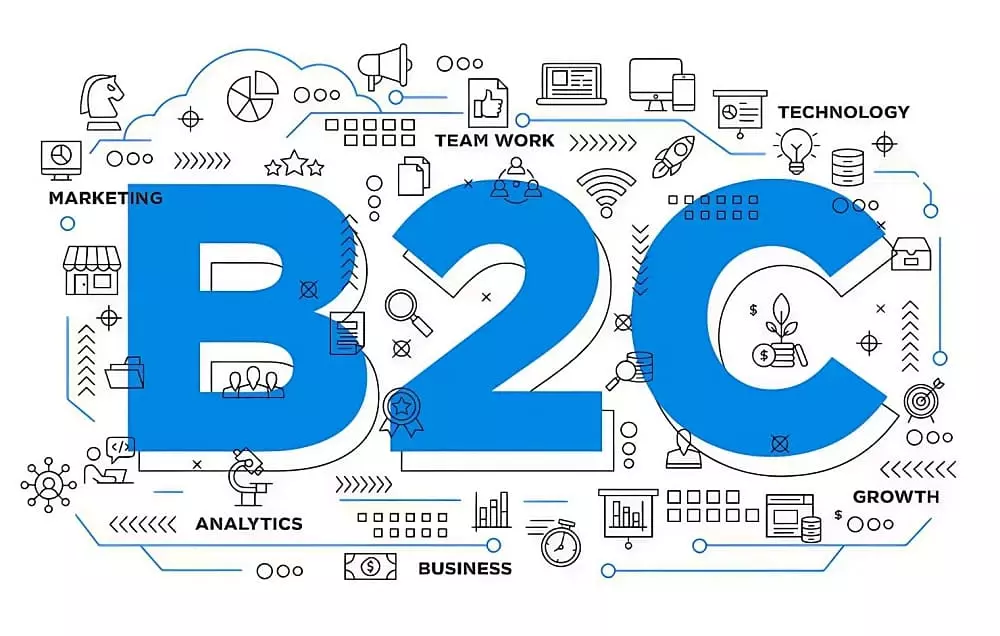 오피사이트 b2c 시스템 마무리하며