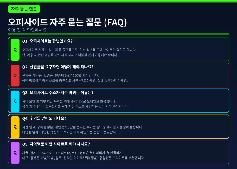 오피사이트 자주 묻는 질문 FAQ 합법 선입금 사기 주소변경 후기 지역별 추천