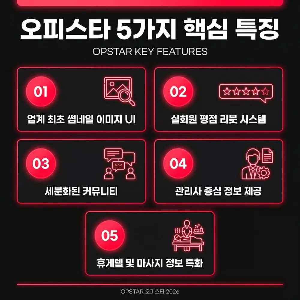 오피스타 5가지 핵심 특징