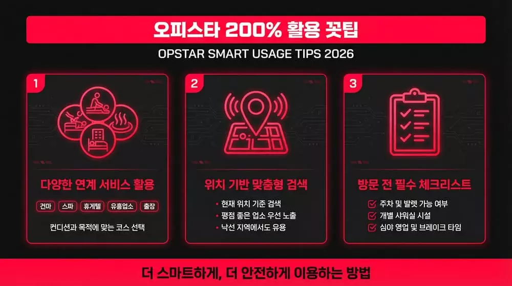 오피스타 맞춤형 서비스 활용 꿀팁